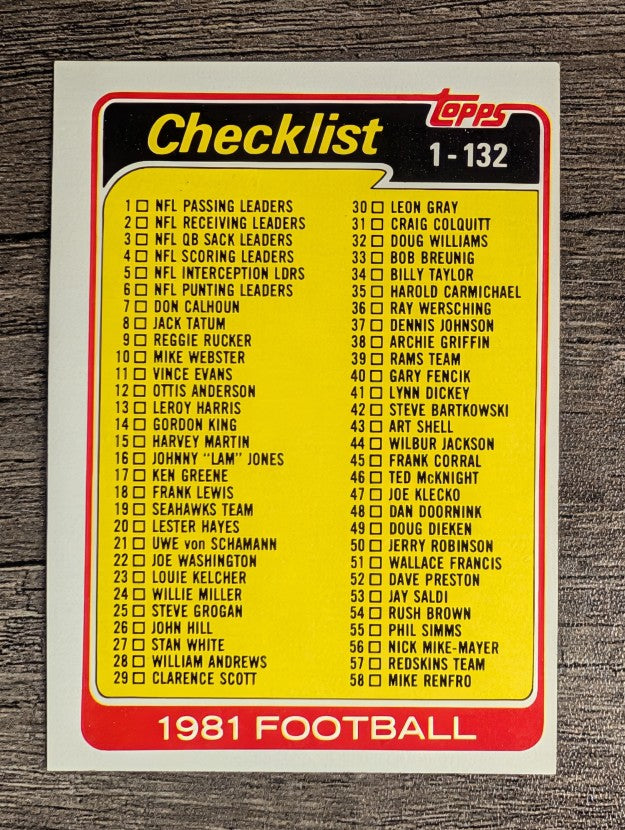 1981 Topps #127 Checklist 1-132