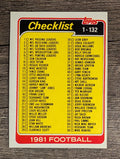 1981 Topps #127 Checklist 1-132