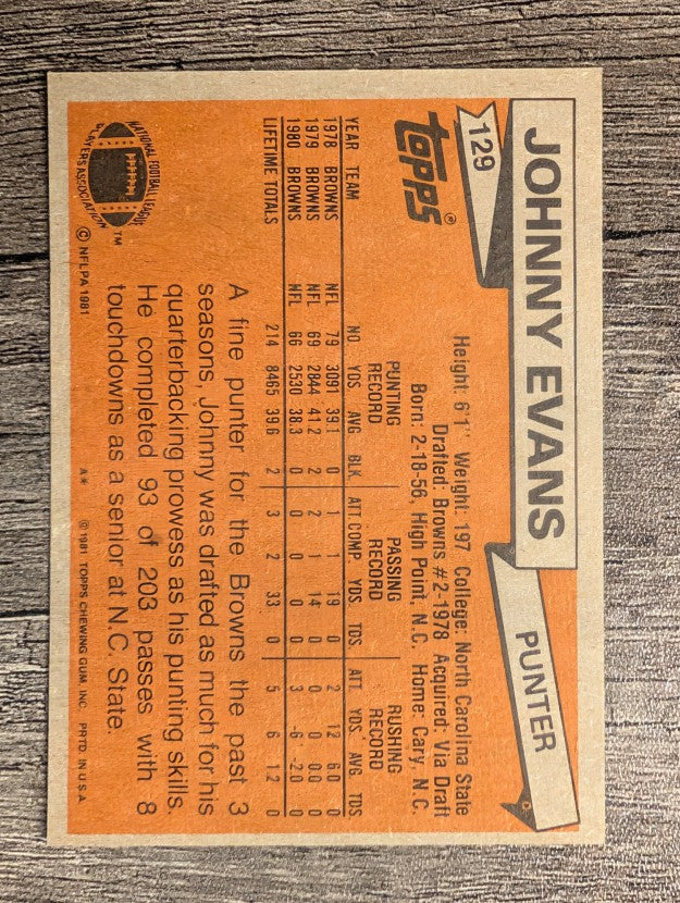 1981 Topps #129 Johnny Evans