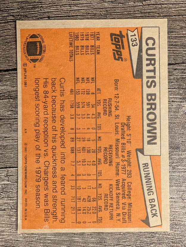 1981 Topps #133 Curtis Brown