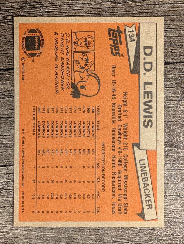 1981 Topps #134 D.D. Lewis
