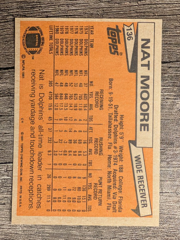 1981 Topps #136 Nat Moore