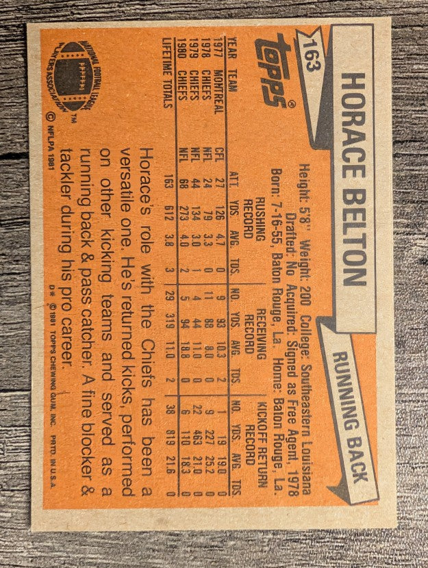 1981 Topps #163 Horace Belton