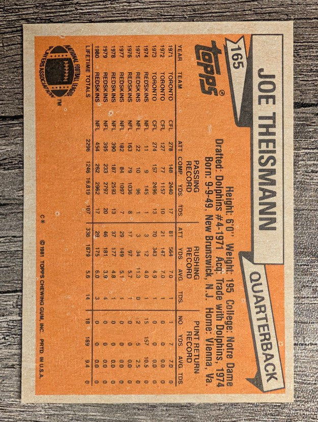 1981 Topps #165 Joe Theismann