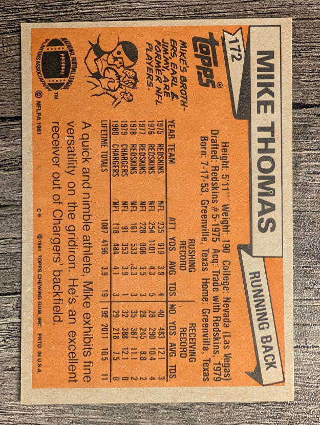 1981 Topps #172 Mike Thomas