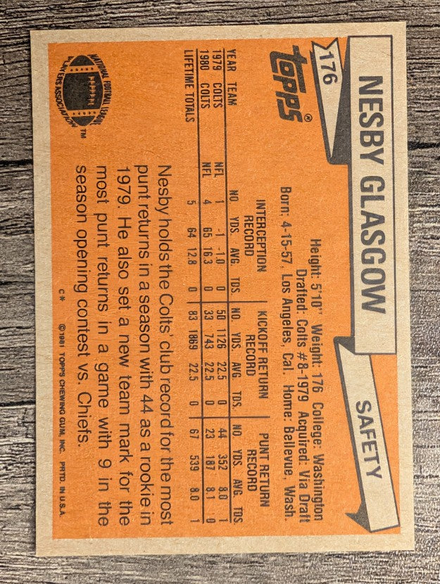 1981 Topps #176 Nesby Glasgow RC
