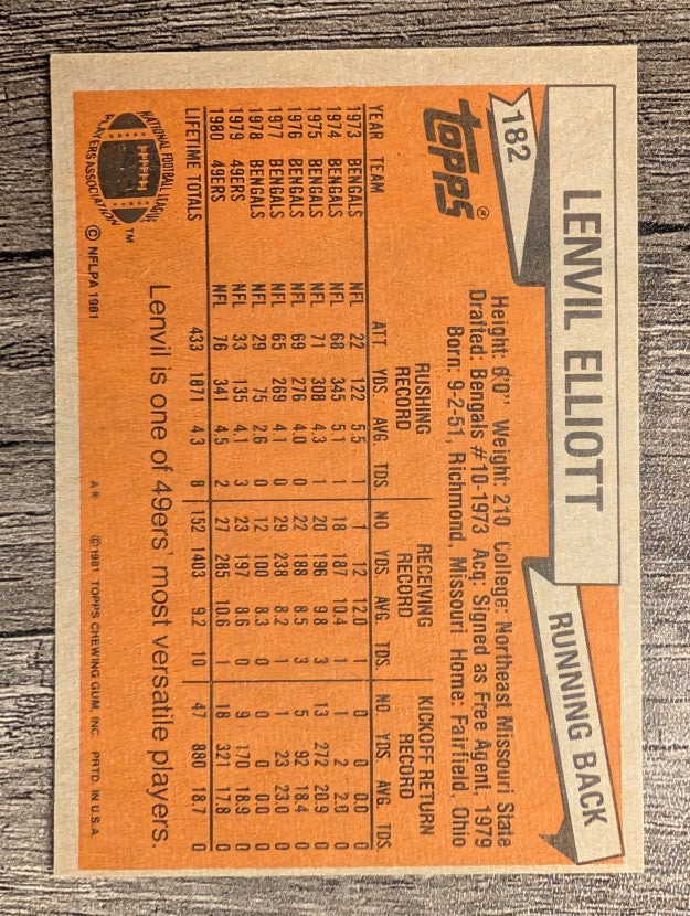 1981 Topps #182 Lenvil Elliott