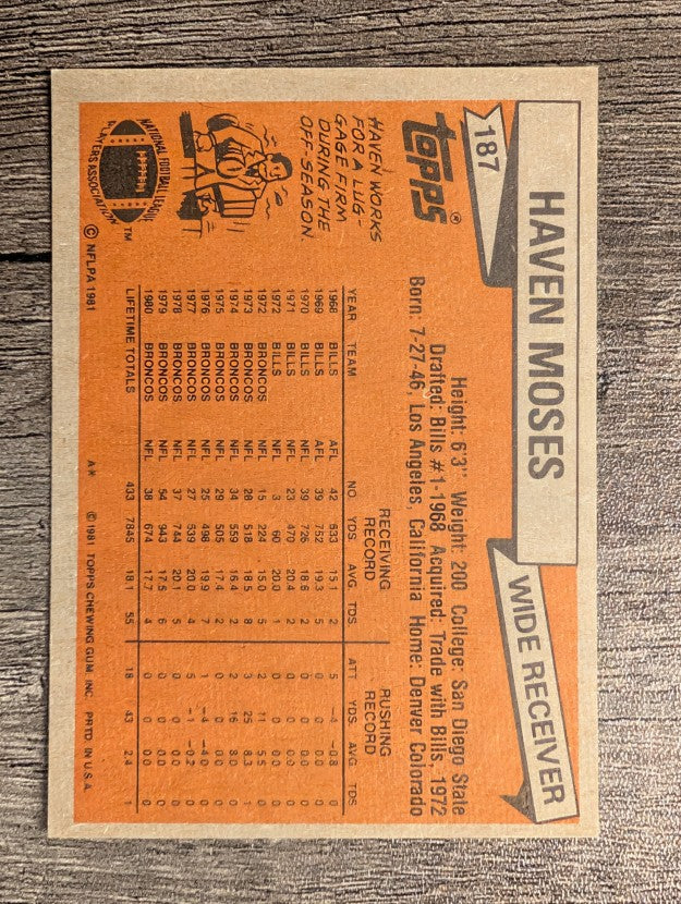 1981 Topps #187 Haven Moses