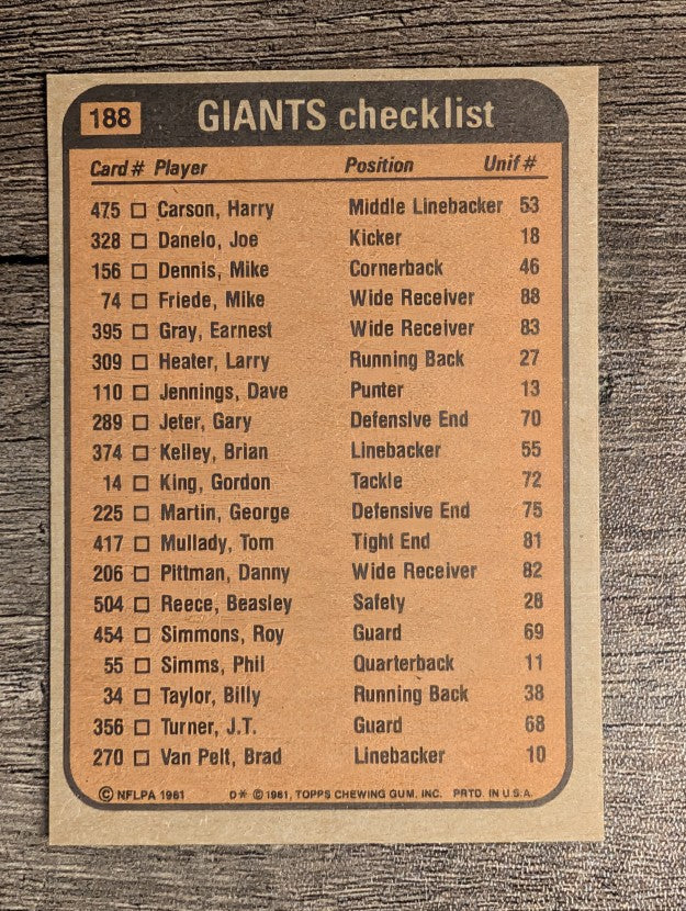 1981 Topps #188 Giants TL/Billy Taylor/Earnest Gray/Mike Dennis/Gary Jeter