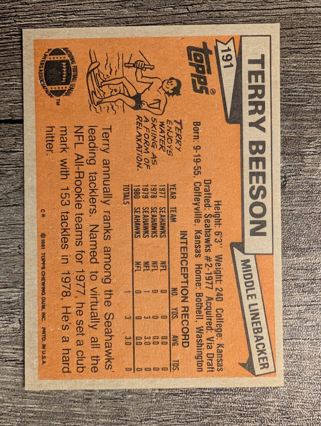 1981 Topps #191 Terry Beeson