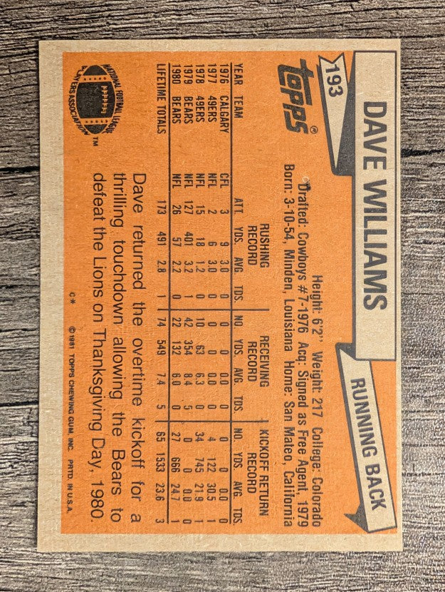 1981 Topps #193 Dave Williams RB RC