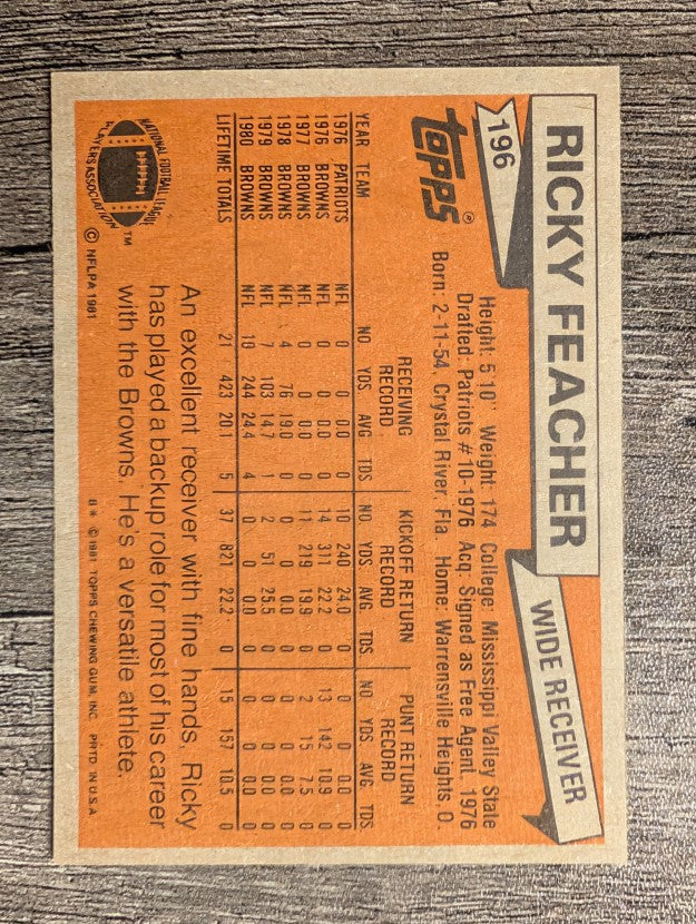 1981 Topps #196 Ricky Feacher