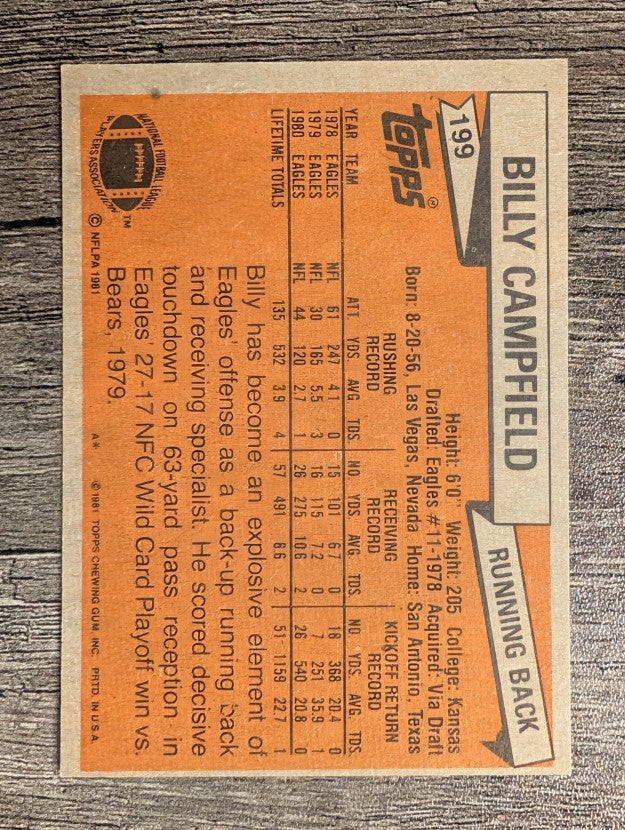 1981 Topps #199 Billy Campfield