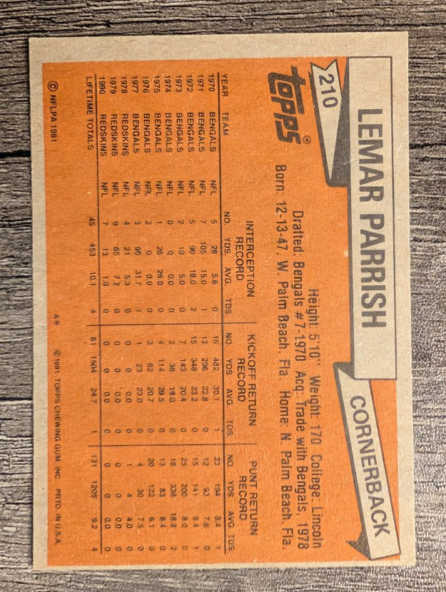 1981 Topps #210 Lemar Parrish