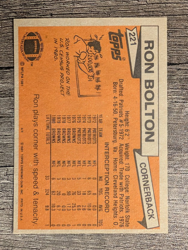 1981 Topps #221 Ron Bolton