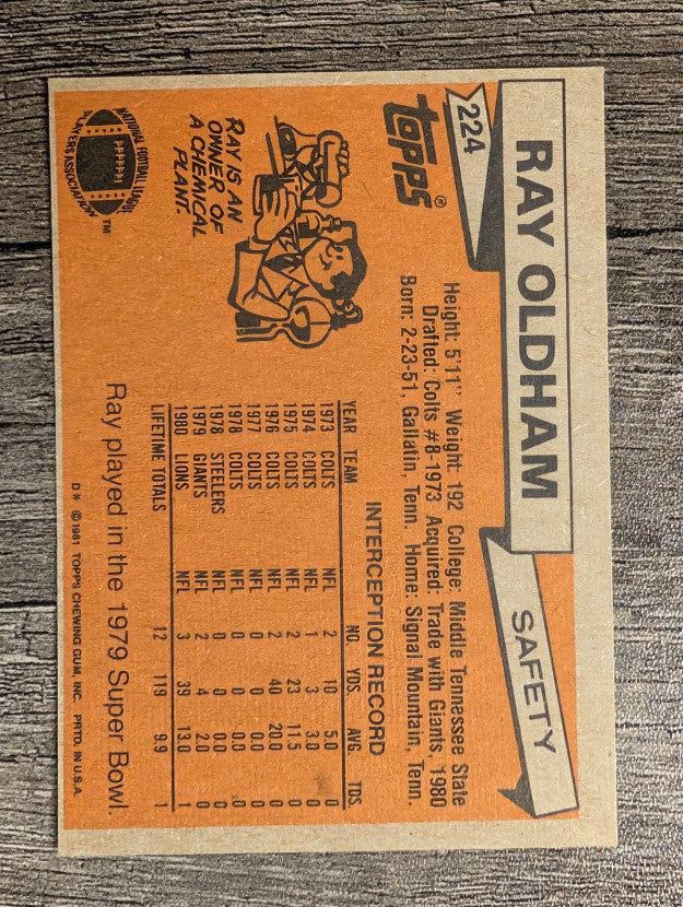 1981 Topps #224 Ray Oldham