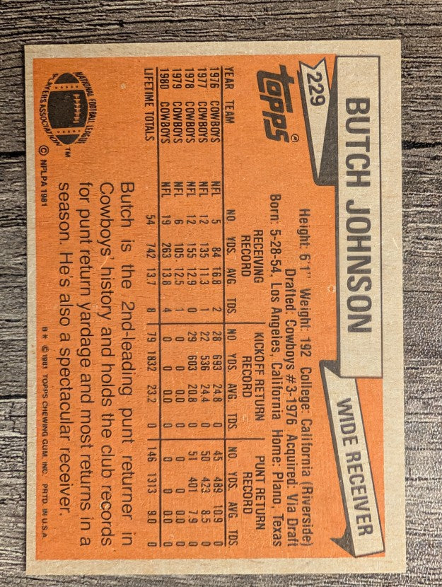 1981 Topps #229 Butch Johnson