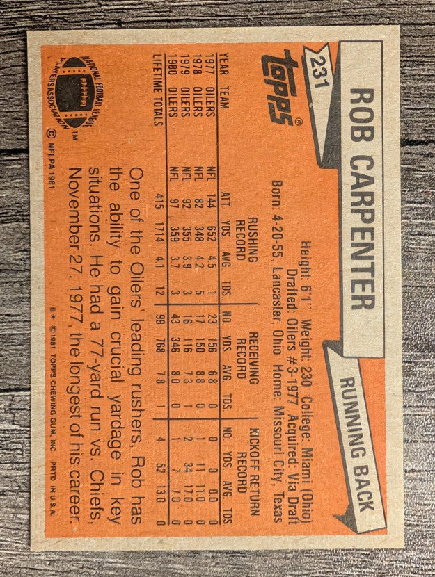 1981 Topps #231 Rob Carpenter