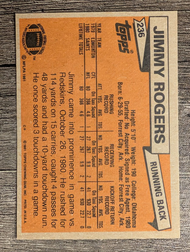 1981 Topps #236 Jimmy Rogers RC