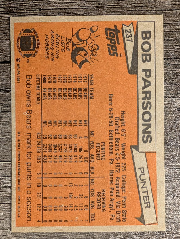 1981 Topps #237 Bob Parsons