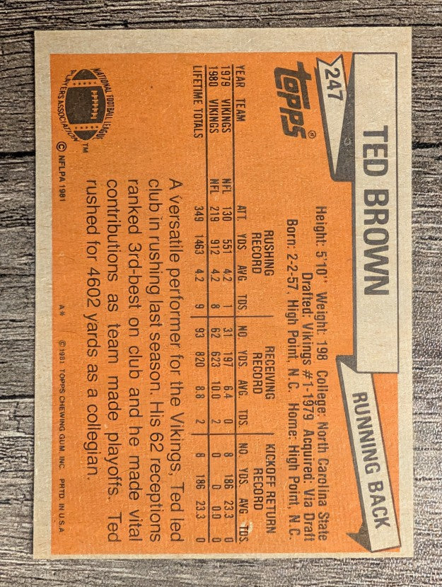 1981 Topps #247 Ted Brown