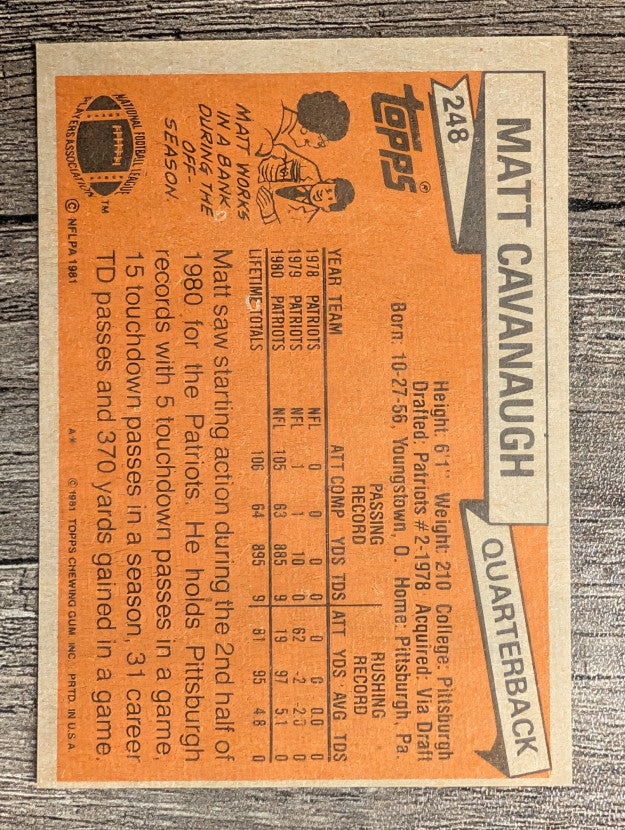 1981 Topps #248 Matt Cavanaugh