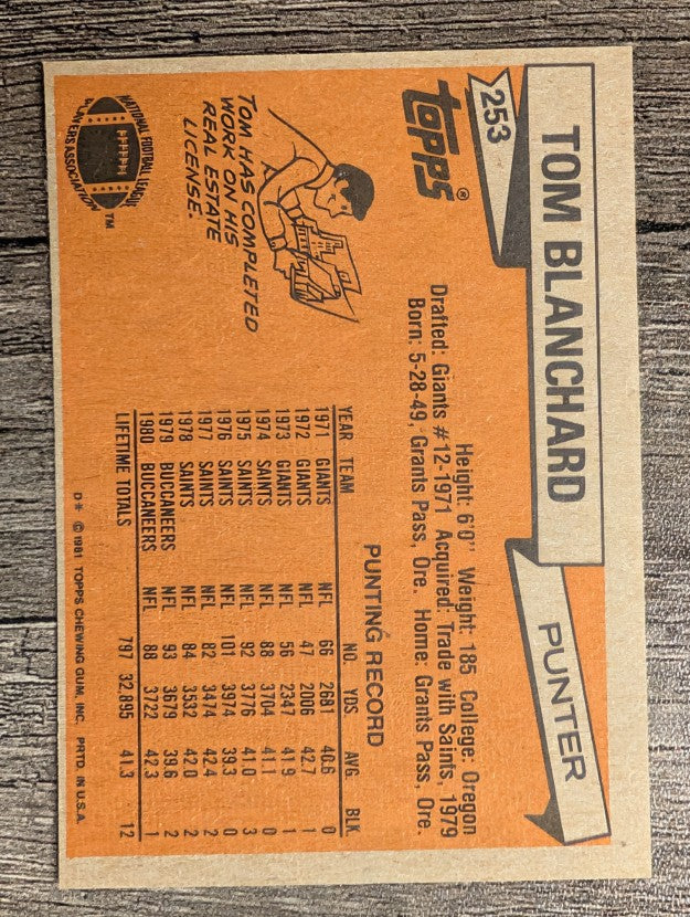 1981 Topps #253 Tom Blanchard