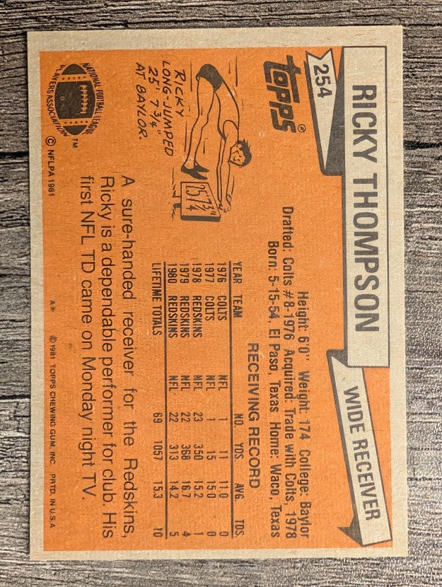 1981 Topps #254 Ricky Thompson
