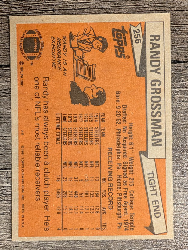 1981 Topps #256 Randy Grossman