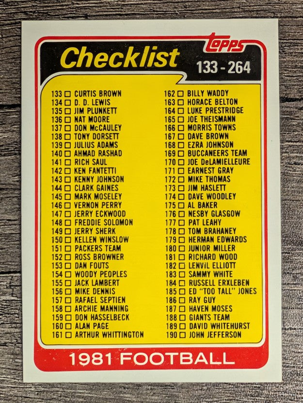 1981 Topps #259 Checklist 133-264