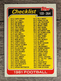 1981 Topps #259 Checklist 133-264