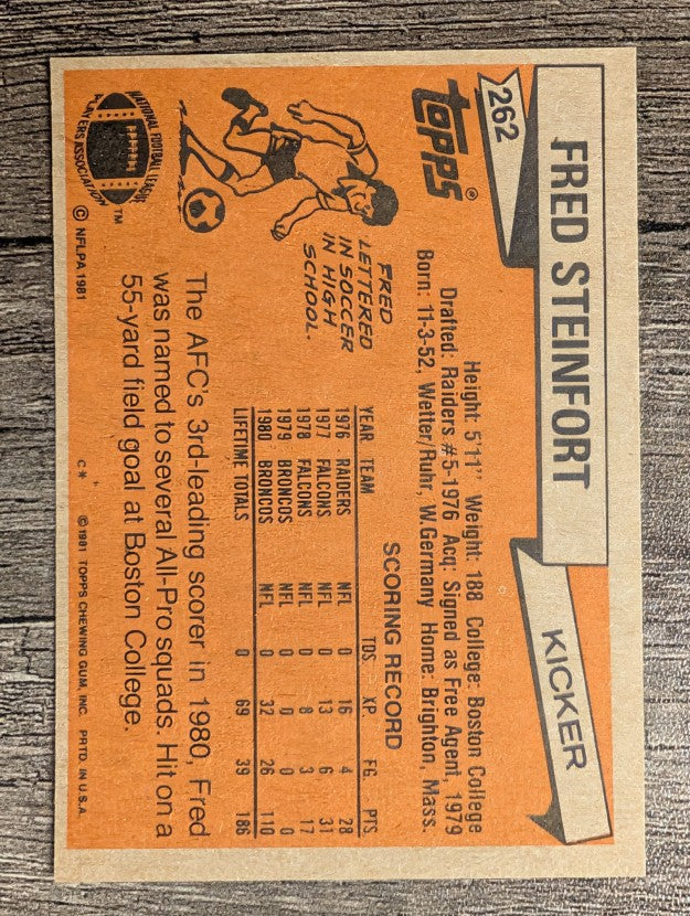 1981 Topps #262 Fred Steinfort