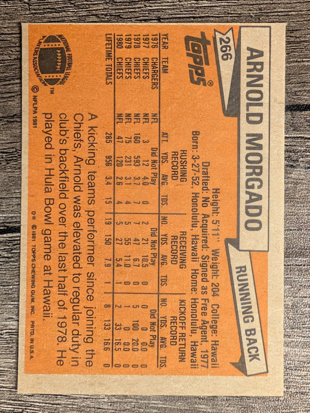 1981 Topps #266 Arnold Morgado