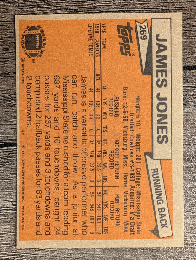 1981 Topps #269 James Jones