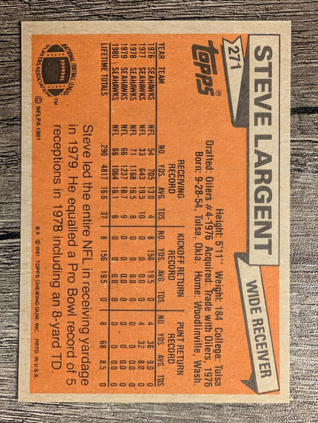 1981 Topps #271 Steve Largent