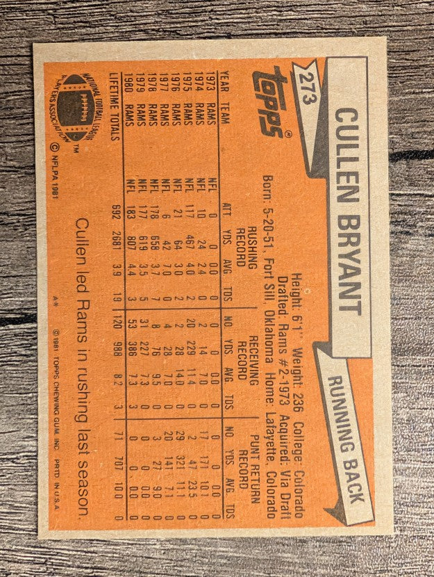 1981 Topps #273 Cullen Bryant