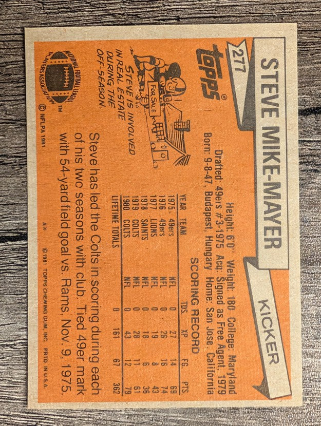 1981 Topps #277 Steve Mike-Mayer