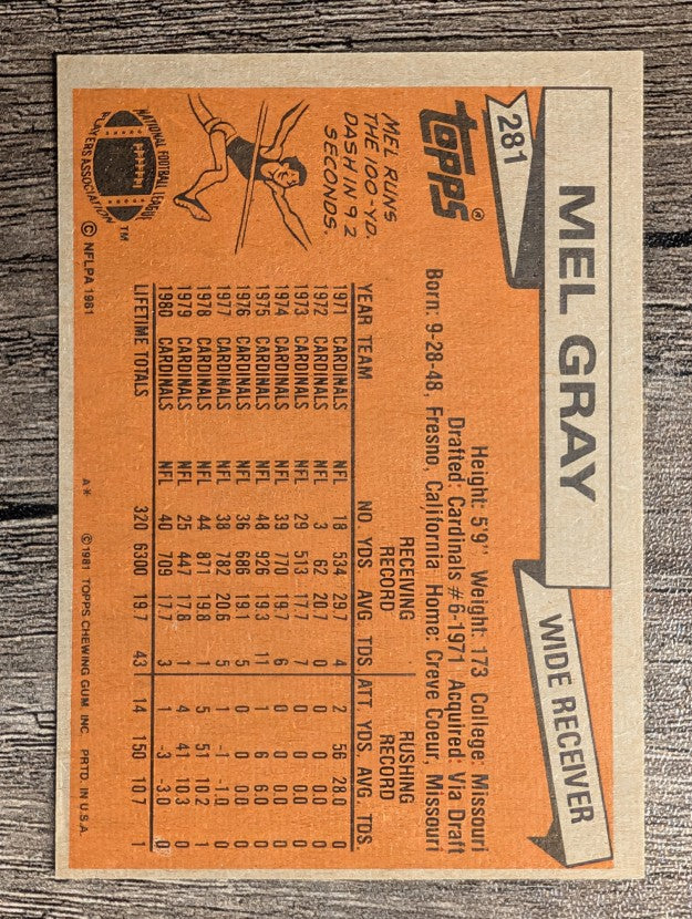 1981 Topps #281 Mel Gray