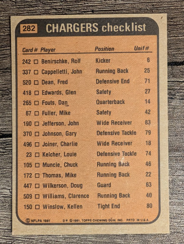 1981 Topps #282 Chuck Muncie/John Jefferson/Glen Edwards/Gary Johnson