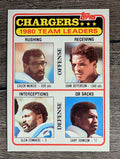 1981 Topps #282 Chuck Muncie/John Jefferson/Glen Edwards/Gary Johnson