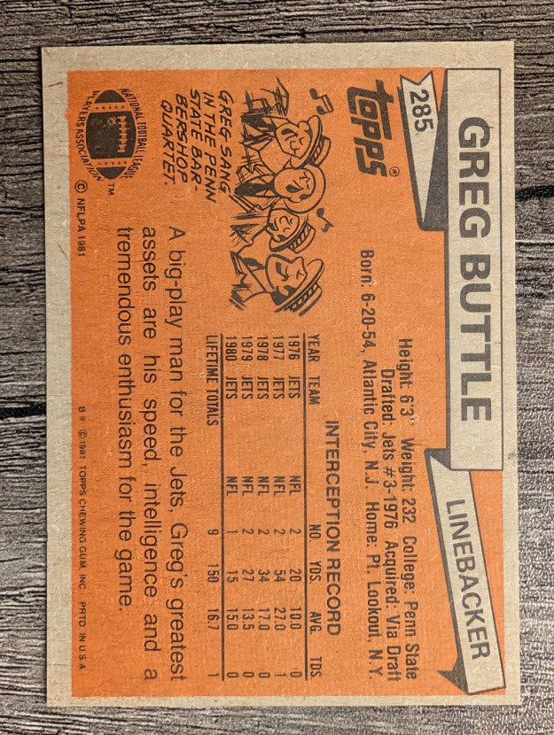 1981 Topps #285 Greg Buttle