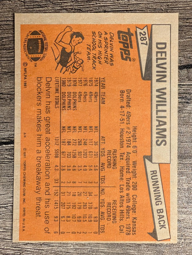1981 Topps #287 Delvin Williams