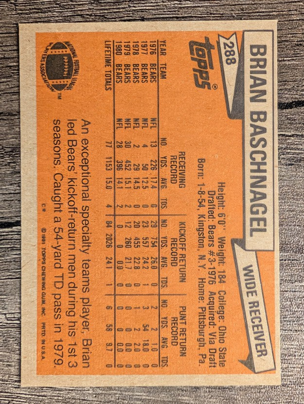 1981 Topps #288 Brian Baschnagel