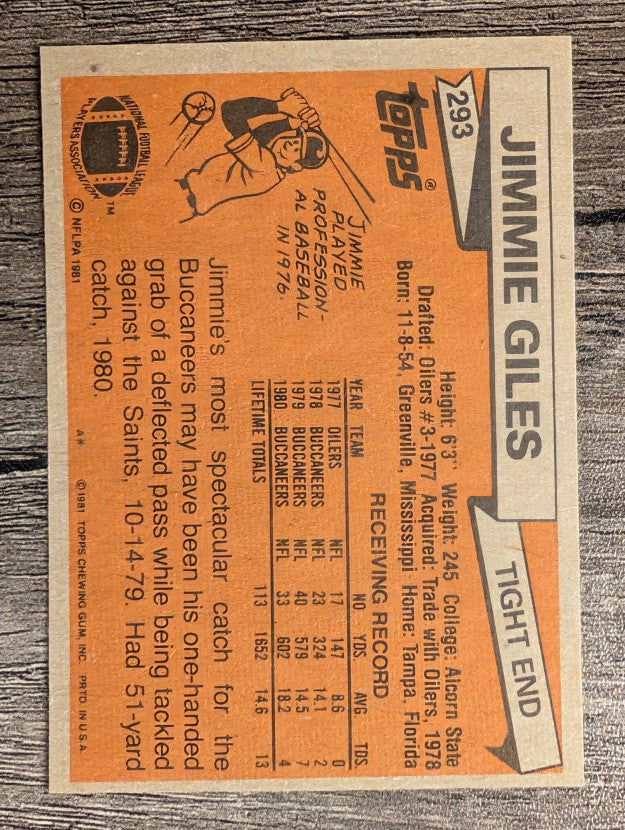 1981 Topps #293 Jimmie Giles