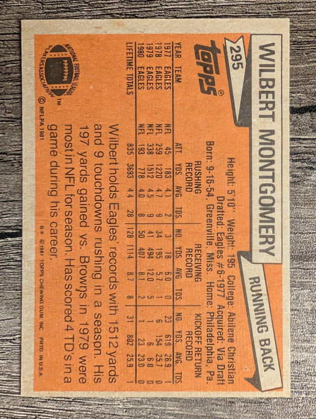 1981 Topps #295 Wilbert Montgomery