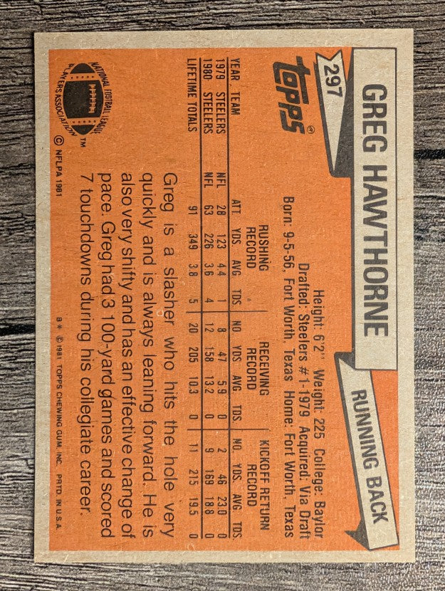 1981 Topps #297 Greg Hawthorne