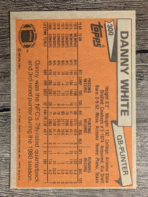 1981 Topps #300 Danny White