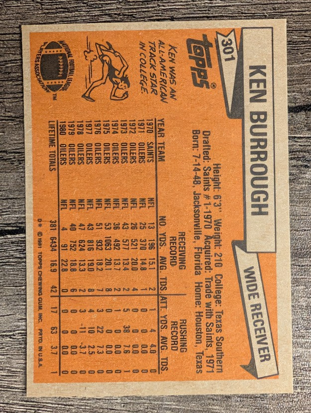 1981 Topps #301 Ken Burrough
