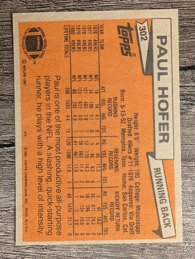 1981 Topps #302 Paul Hofer