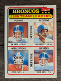 1981 Topps #303 Denver Broncos TL/Jim Jensen/Haven Moses/Steve Foley/Rulon Jones